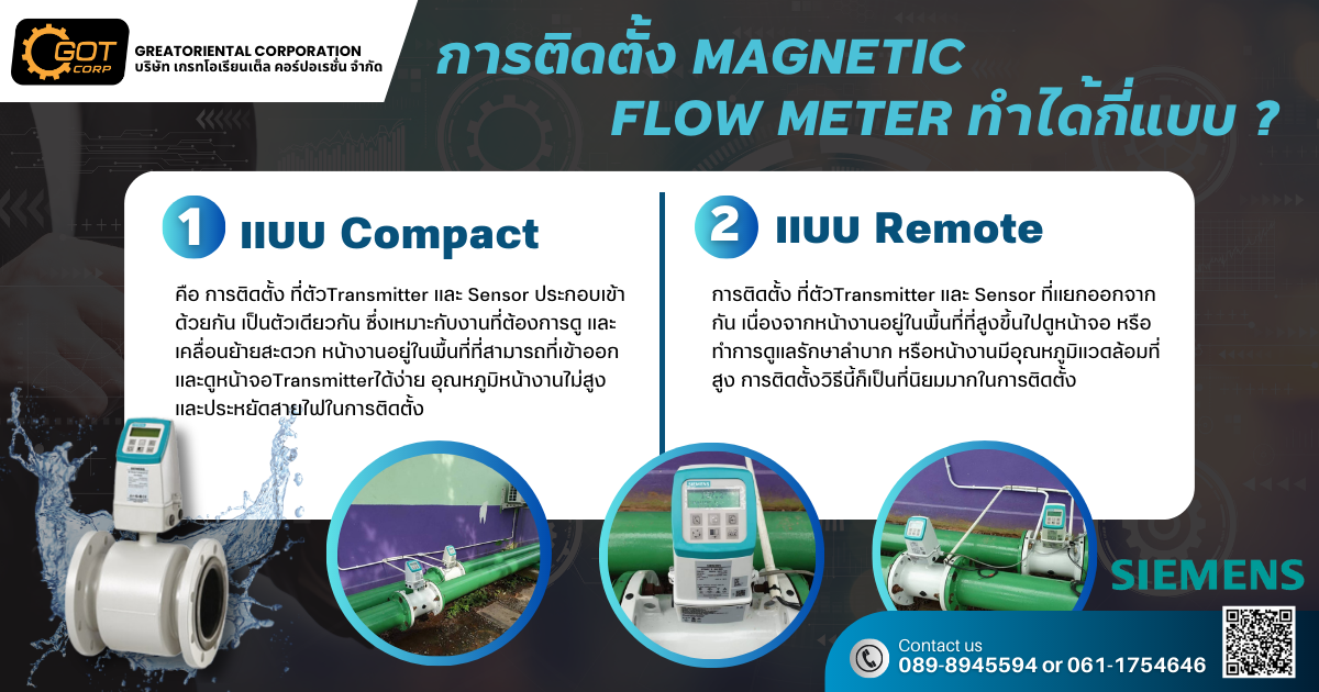 รับออกแบบ และติดตั้ง Level radar transmitter ชุดวัดระดับของเหลวหรือของแข็ง